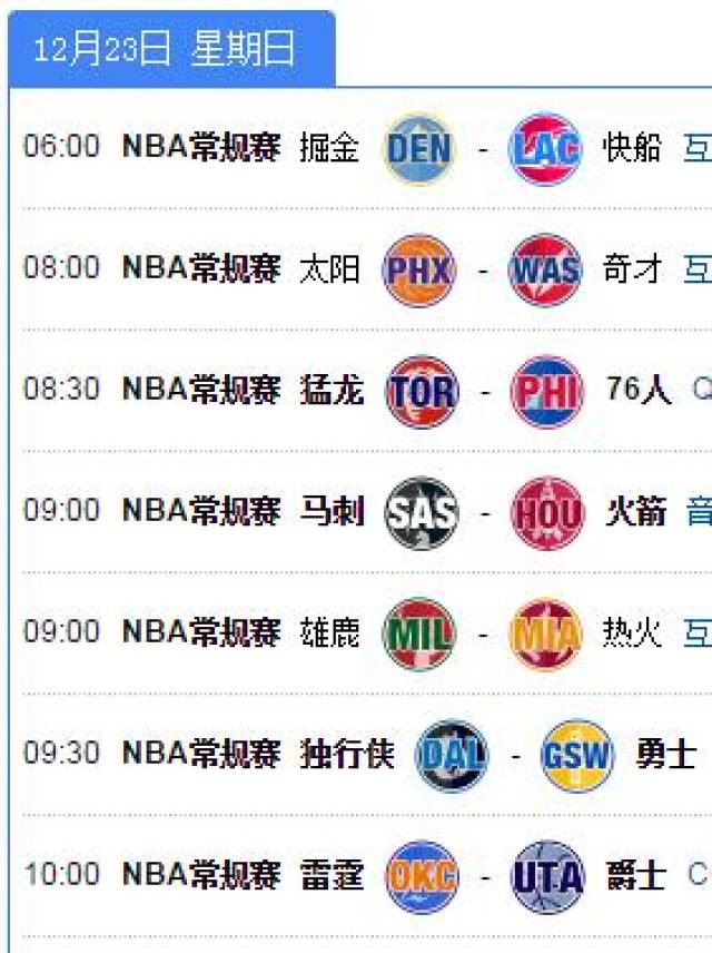 NBA直播：湖人VS勇士，詹姆斯怒得56分终结湖人连败溃势