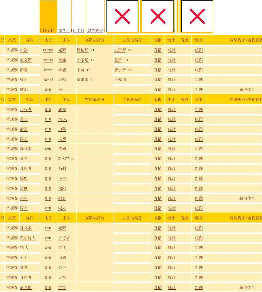 穆雷37+7+6 詹姆斯23+7+12 浓眉28+18 掘金3