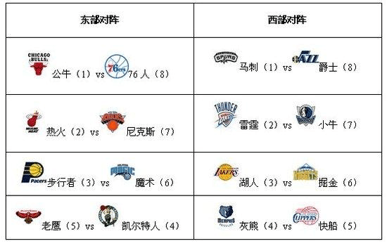 挪威被苏格兰在最后阶段连入2球最终1-2输球