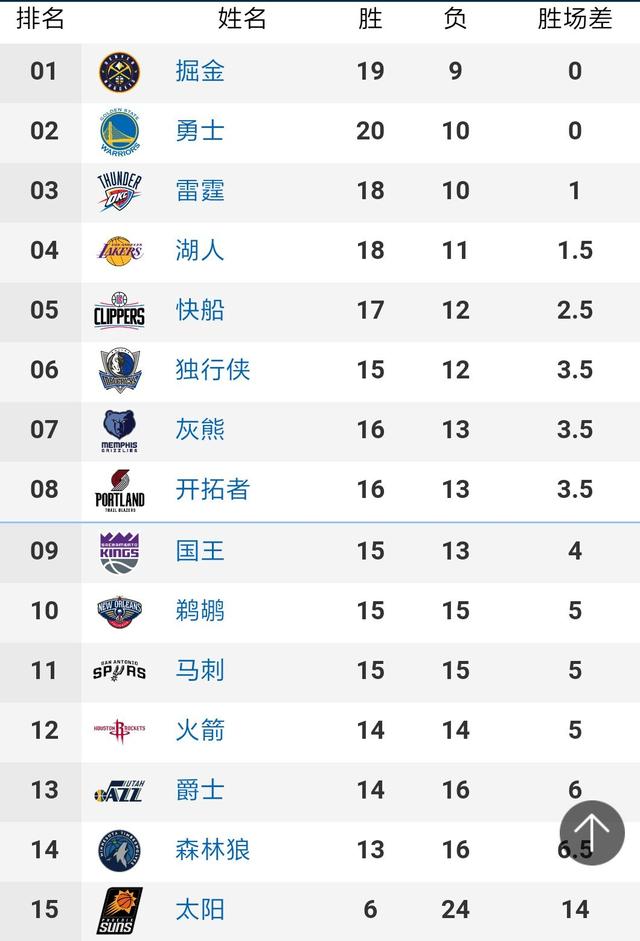 4、法国队与葡萄牙队曾在2016年欧洲杯决赛有过交手